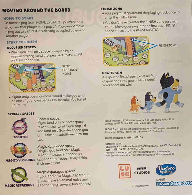 Complete Guide to Bluey Trouble Rules, Instructions and Gameplay ...