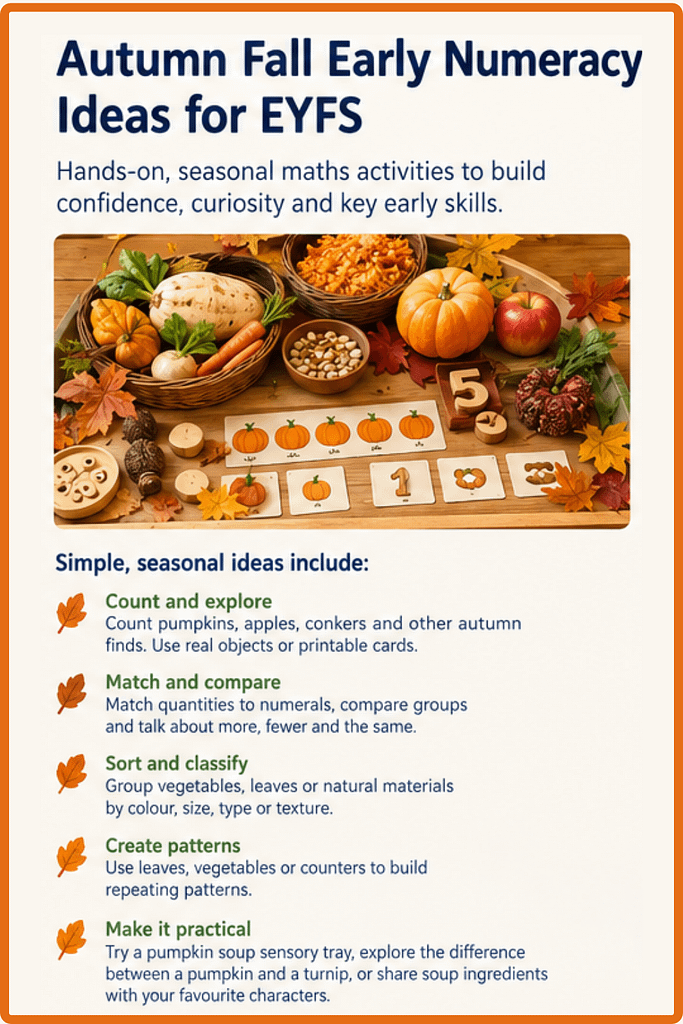 Autumn Maths Activities for EYFS: 5 Hands-On Early Numeracy Ideas ...